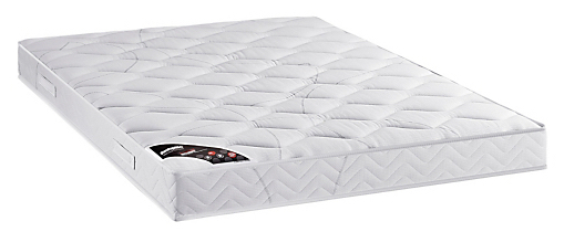 Matelas Dunlopillo Guide Conseil A Lire Avant Achat 21 Matelas Dunlopillo Guide Conseil A Lire Avant Achat 21